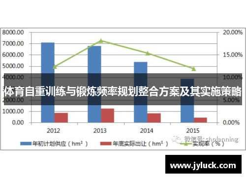 体育自重训练与锻炼频率规划整合方案及其实施策略