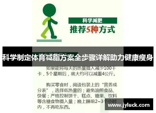 科学制定体育减脂方案全步骤详解助力健康瘦身